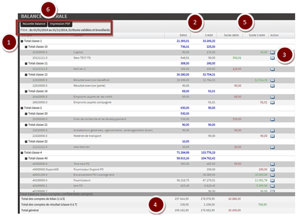 comptabilite:balance_gen.png