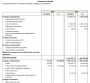 comptabilite:pdfbilanres.png